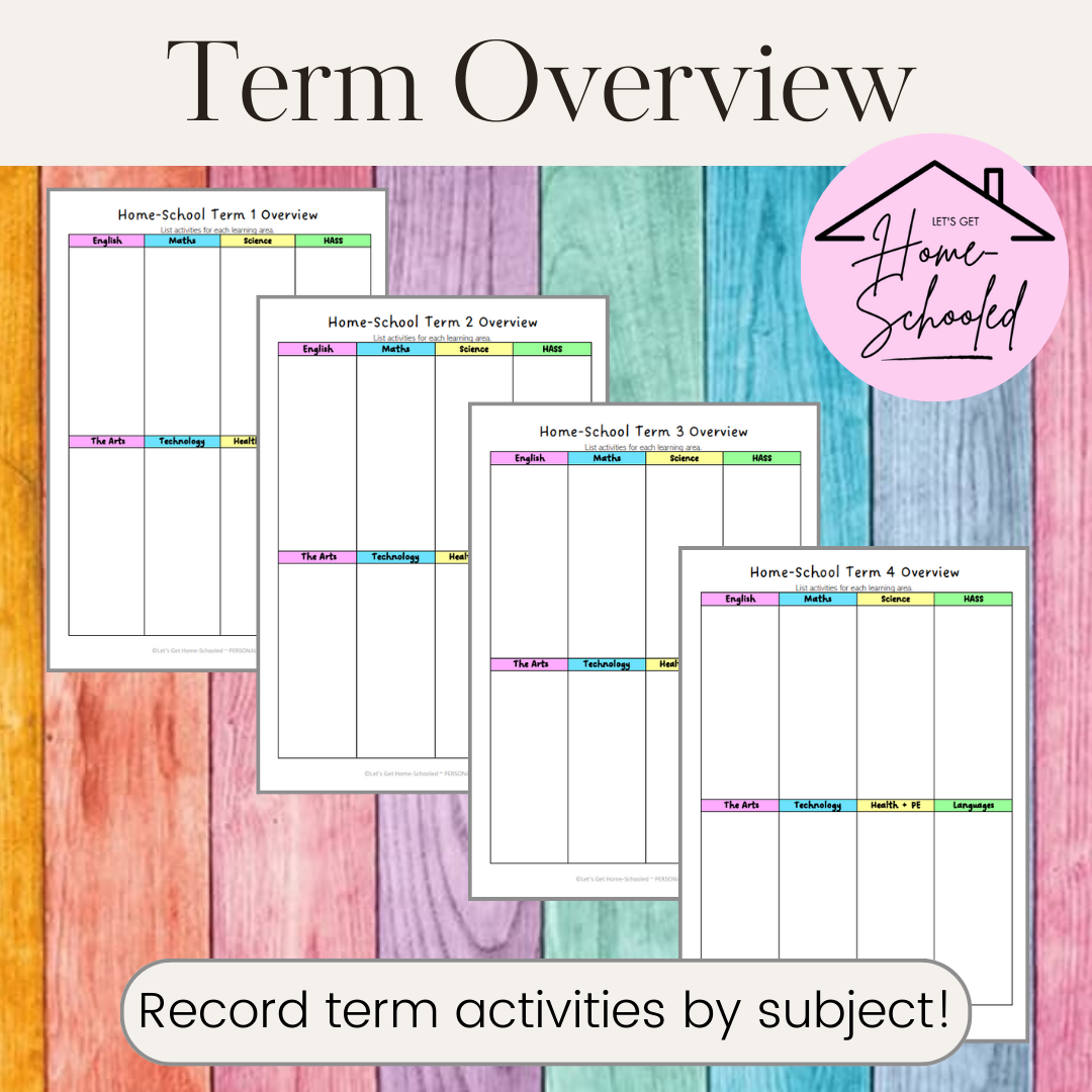 Term Overview Template